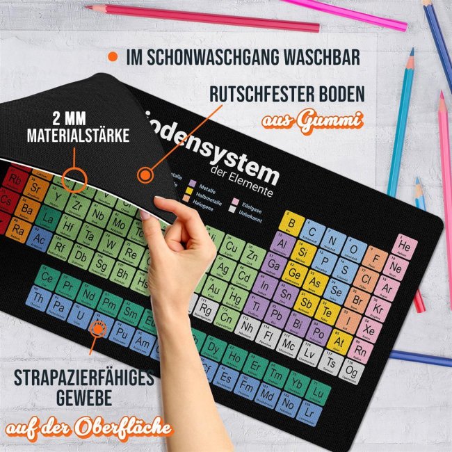 Schreibtischunterlage f&uuml;r Kinder - Periodensystem - 3 Gr&ouml;&szlig;en