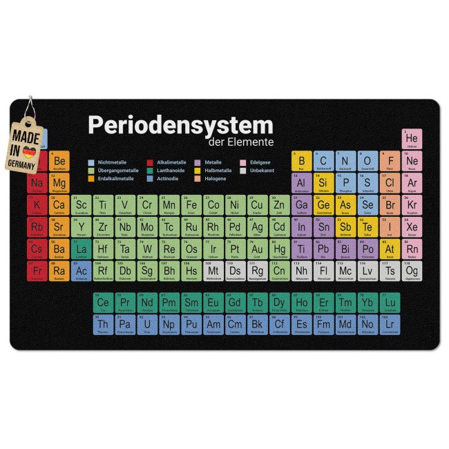 Schreibtischunterlage f&uuml;r Kinder - Periodensystem - 3 Gr&ouml;&szlig;en