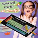 Schreibtischunterlage f&uuml;r Kinder - Periodensystem -...